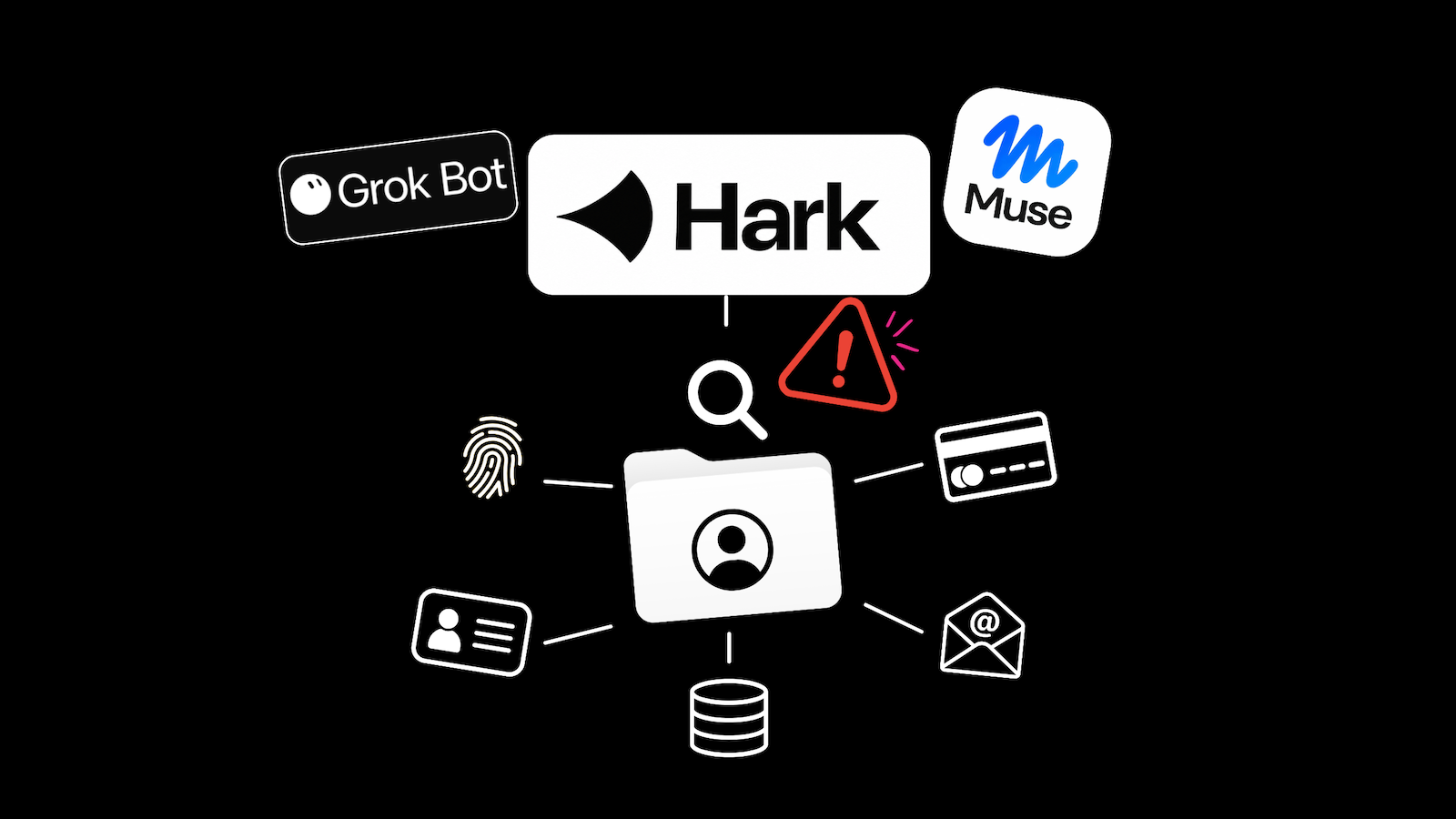 Persönliche KI-Agenten wie Hark, Meta Muse und Grok Bot verlangen Zugriff auf deine E-Mails, Kontakte, deinen Kalender und deine Kreditkarte.