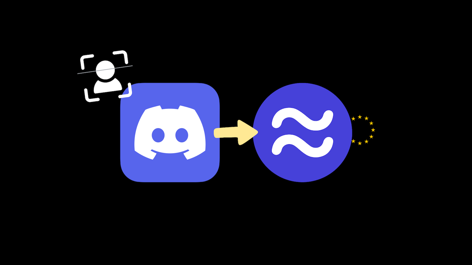 Vérification d'âge Discord 2026